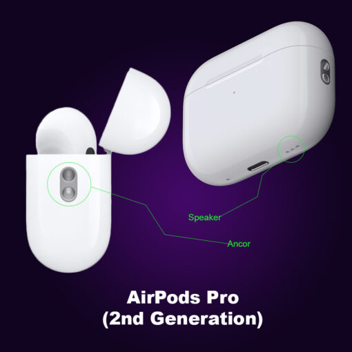 Apple-Airpods-Pro-2Nd-Generation With Illustration